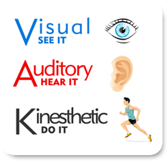 img_learning_style