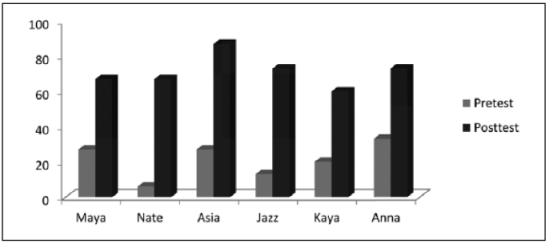 Captura de pantalla 2017-04-07 19.26.07