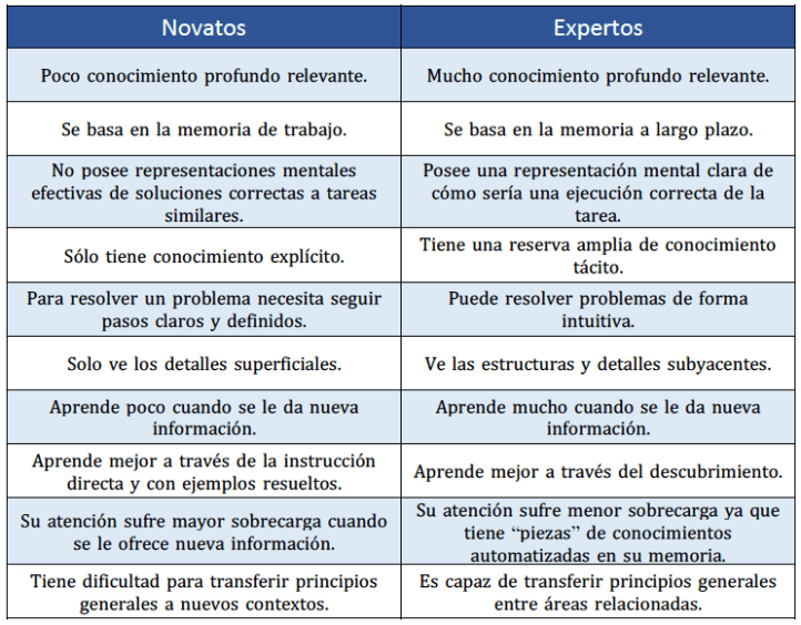 Captura de pantalla 2018-02-24 10.26.09.png